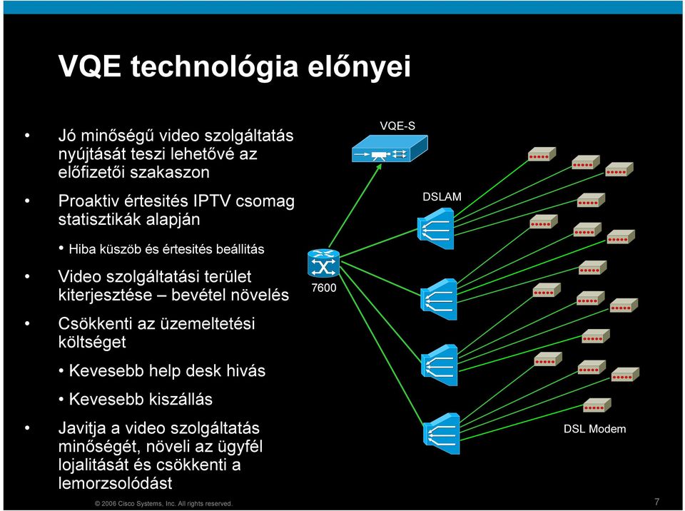 növelés C sökkenti az üz emeltetési költséget K eveseb b h elp desk h ivás K eveseb b kisz állás Javitj a a video sz olgáltatás minőségét, növeli