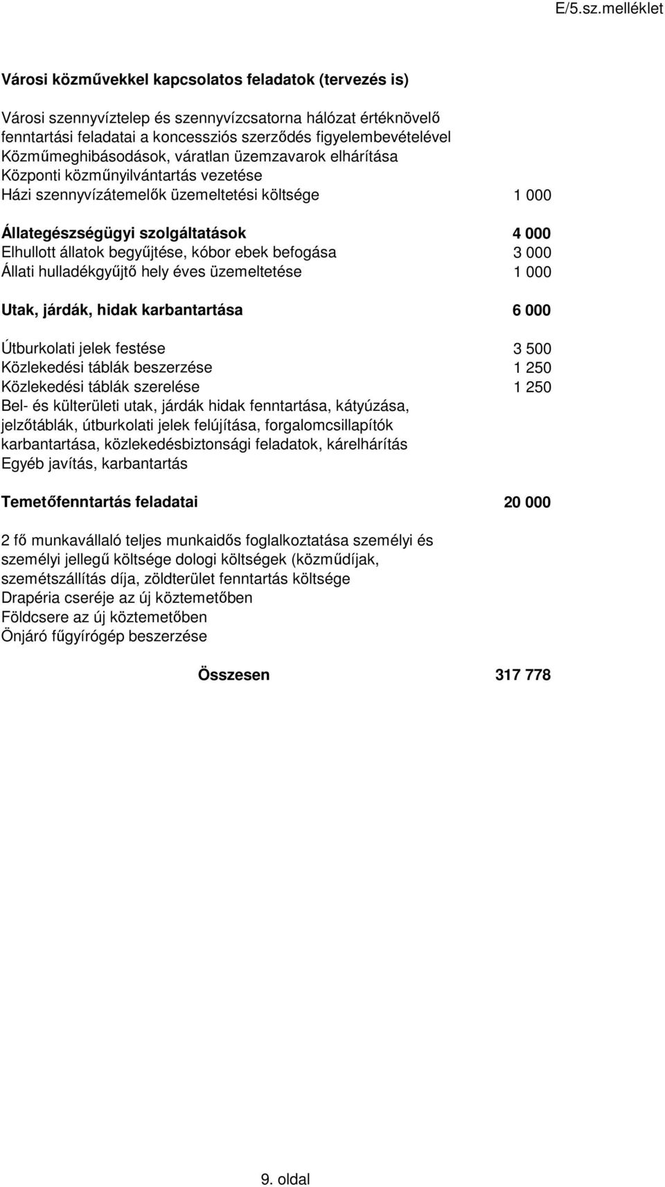 Közműmeghibásodások, váratlan üzemzavarok elhárítása Központi közműnyilvántartás vezetése Házi szennyvízátemelők üzemeltetési költsége Állategészségügyi szolgáltatások Elhullott állatok begyűjtése,