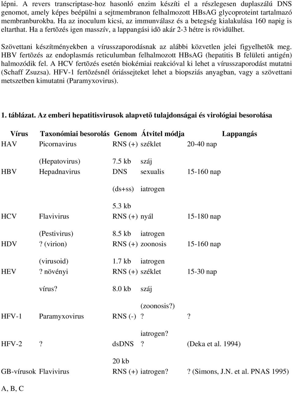 Szövettani készítményekben a vírusszaporodásnak az alábbi közvetlen jelei figyelhetõk meg. HBV fertõzés az endoplasmás reticulumban felhalmozott HBsAG (hepatitis B felületi antigén) halmozódik fel.