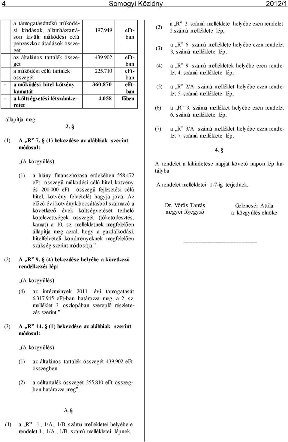 (1) bekezdése az alábbiak szerint módosul: (A közgyűlés) (1) a hiány finanszírozása érdekében 558.472 eft összegű működési célú hitel, kötvény és 200.