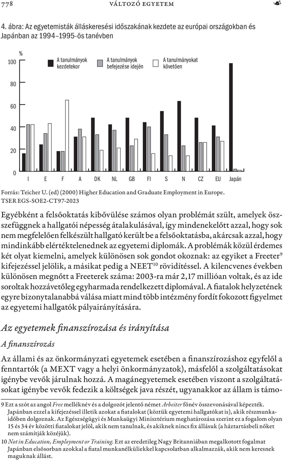 követően 80 60 40 20 0 I E F A DK NL GB FI S N CZ EU Japán Forrás: Teicher U. (ed) (2000) Higher Education and Graduate Employment in Europe.