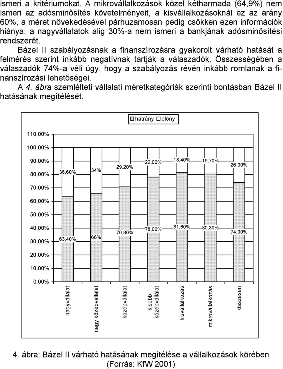 hiánya; a nagyvállalatok alig 30%-a nem ismeri a bankjának adósminősítési rendszerét.