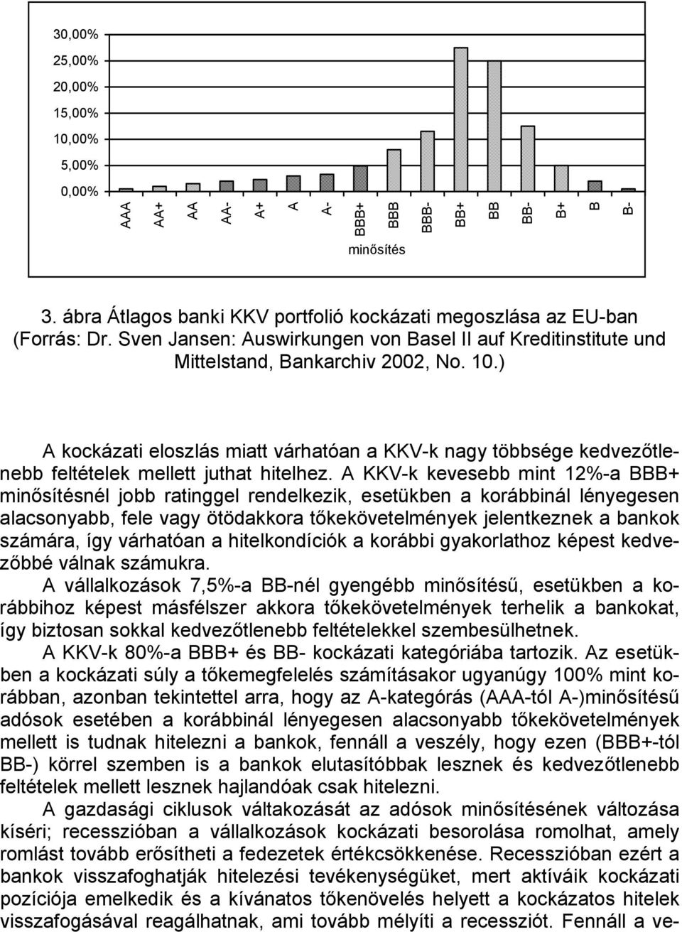 ) A kockázati eloszlás miatt várhatóan a KKV-k nagy többsége kedvezőtlenebb feltételek mellett juthat hitelhez.