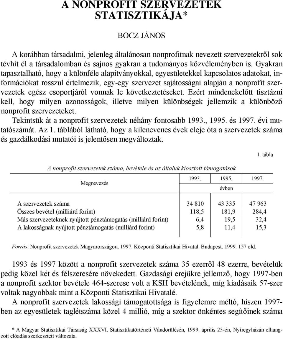 csoportjáról vonnak le következtetéseket. Ezért mindenekelőtt tisztázni kell, hogy milyen azonosságok, illetve milyen különbségek jellemzik a különböző nonprofit szervezeteket.