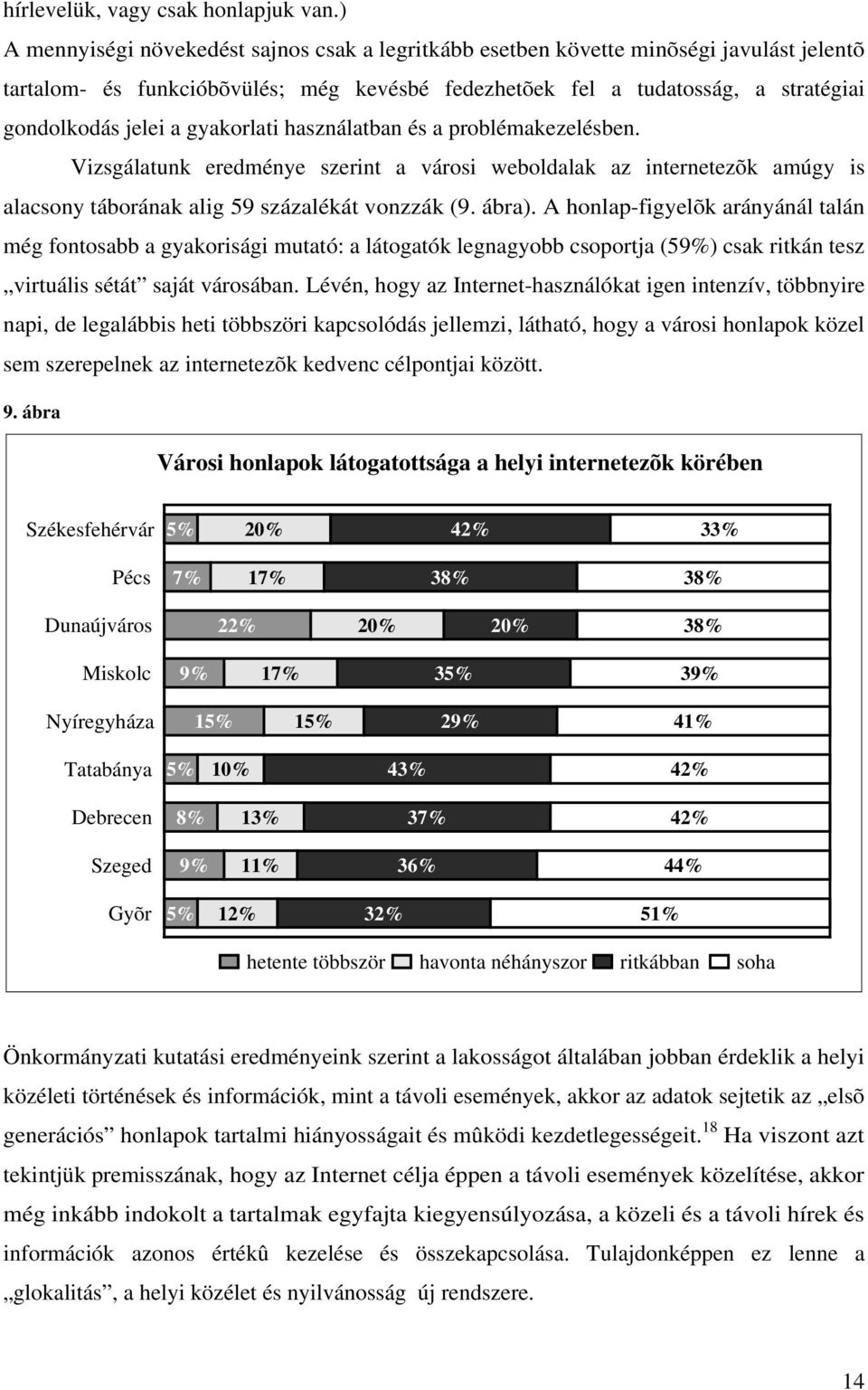 gyakorlati használatban és a problémakezelésben. Vizsgálatunk eredménye szerint a városi weboldalak az internetezõk amúgy is alacsony táborának alig 59 százalékát vonzzák (9. ábra).