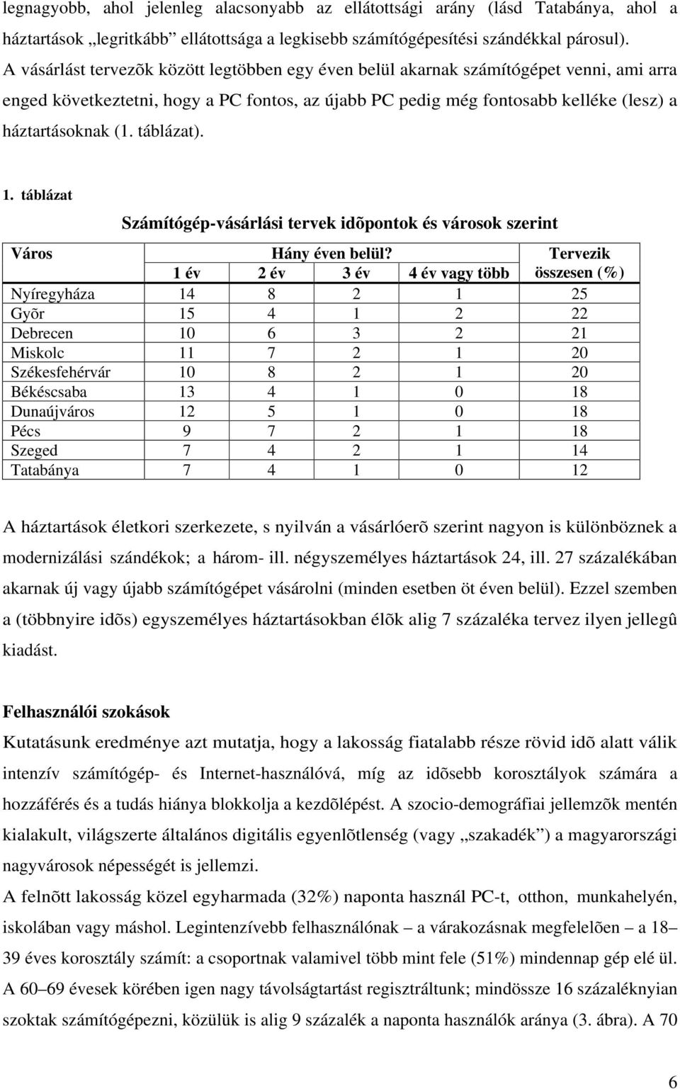 táblázat). 1. táblázat Számítógép-vásárlási tervek idõpontok és városok szerint Város Hány éven belül?