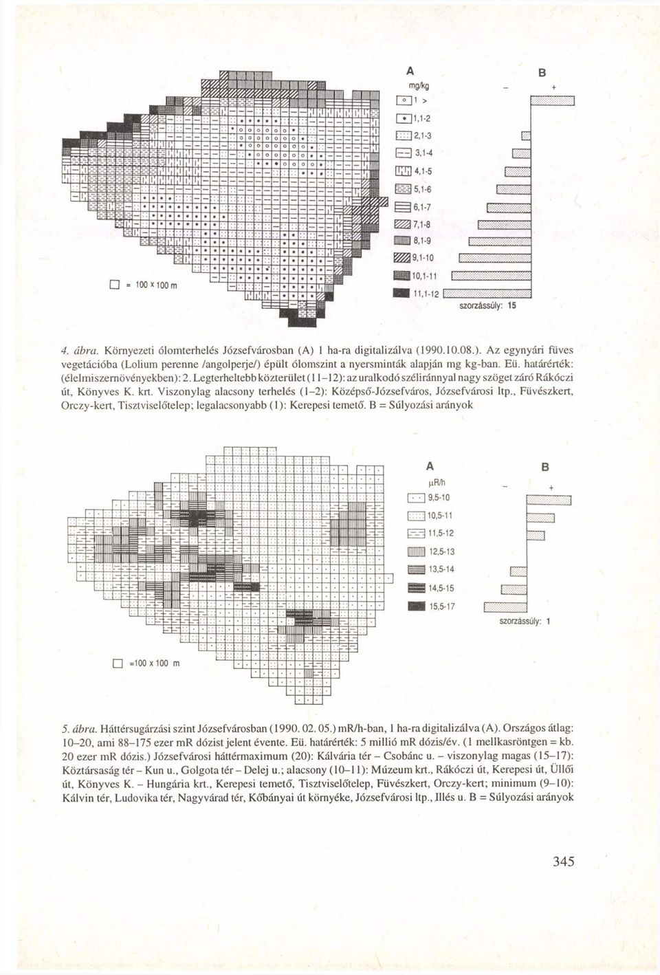 digitalizálva (1990.10.08.). Az egynyári füves vegetációba (Lolium perenne /angolperje/) épült ólomszint a nyersminták alapján mg kg-ban. Eü. határérték: (élelmiszernövényekben): 2.