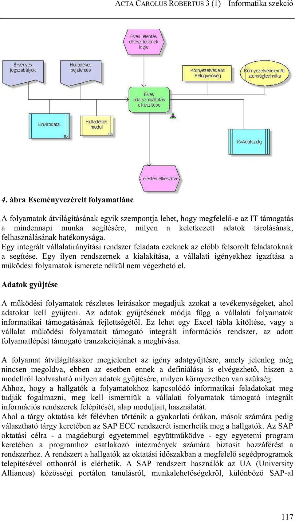 felhasználásának hatékonysága. Egy integrált vállalatirányítási rendszer feladata ezeknek az előbb felsorolt feladatoknak a segítése.