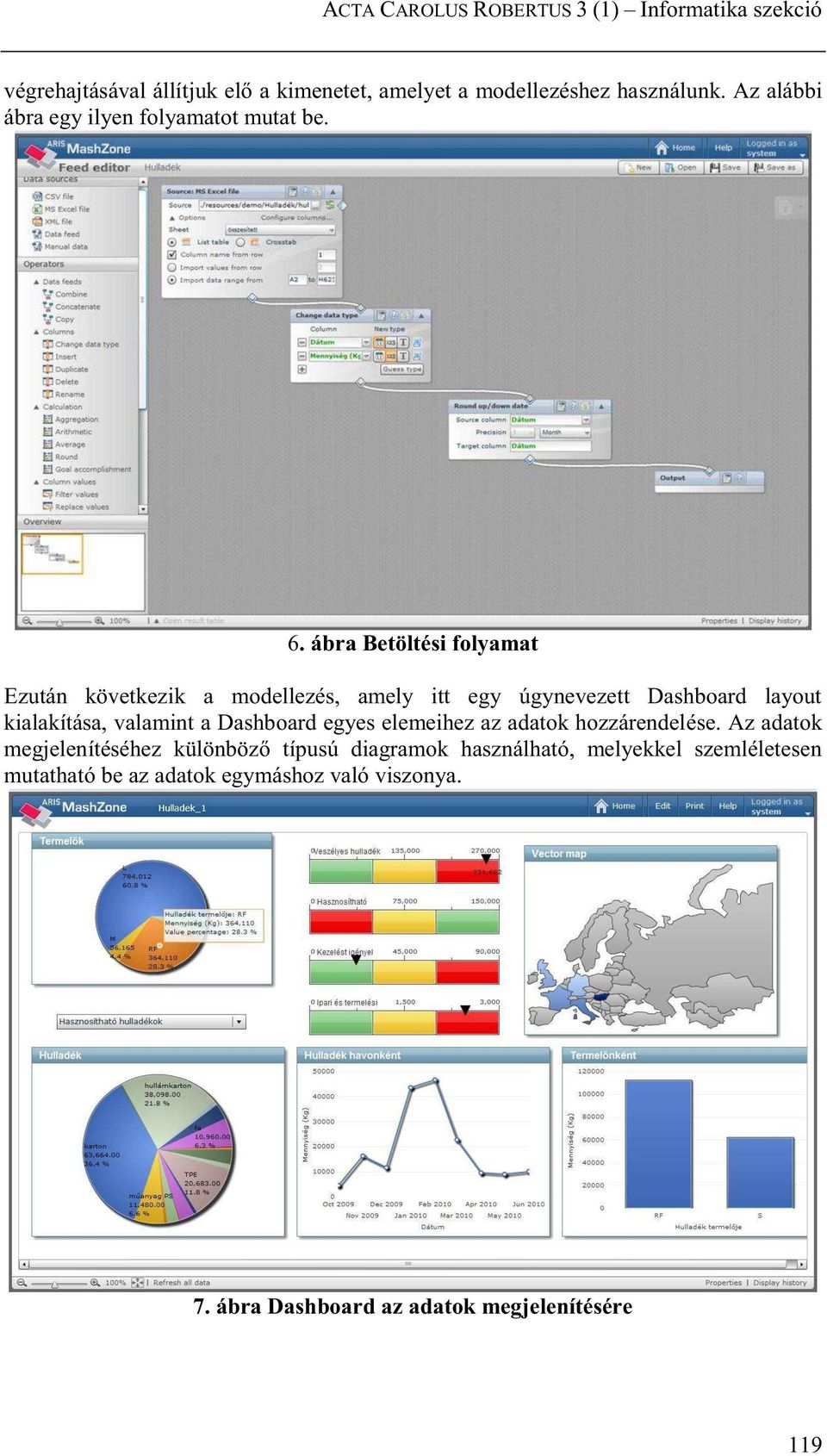 ábra Betöltési folyamat Ezután következik a modellezés, amely itt egy úgynevezett Dashboard layout kialakítása, valamint a Dashboard