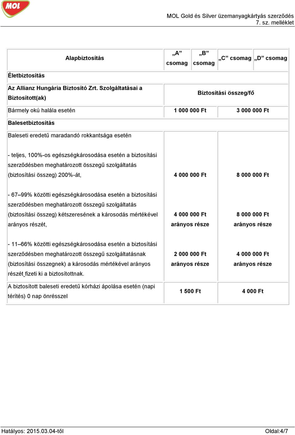 egészségkárosodása esetén a biztosítási szerződésben meghatározott összegű szolgáltatás (biztosítási összeg) 200%-át, 4 000 000 Ft 8 000 000 Ft - 67 99% közötti egészségkárosodása esetén a