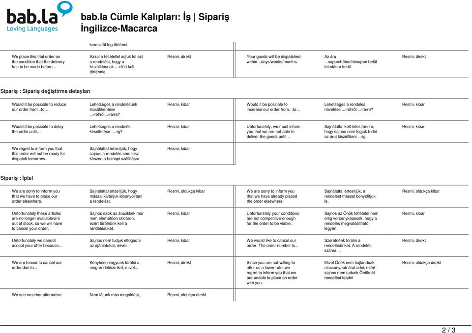 Resmi, direkt Your goods will be dispatched within days/weeks/months. Az áru...napon/héten/hónapon belül feladásra kerül.