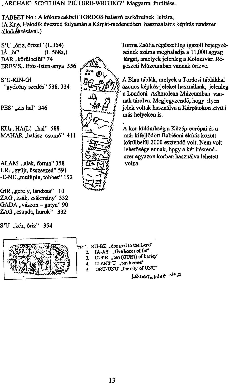 Erös-Isten-anya 556 gészeti Múzeumban vannak őrizve.