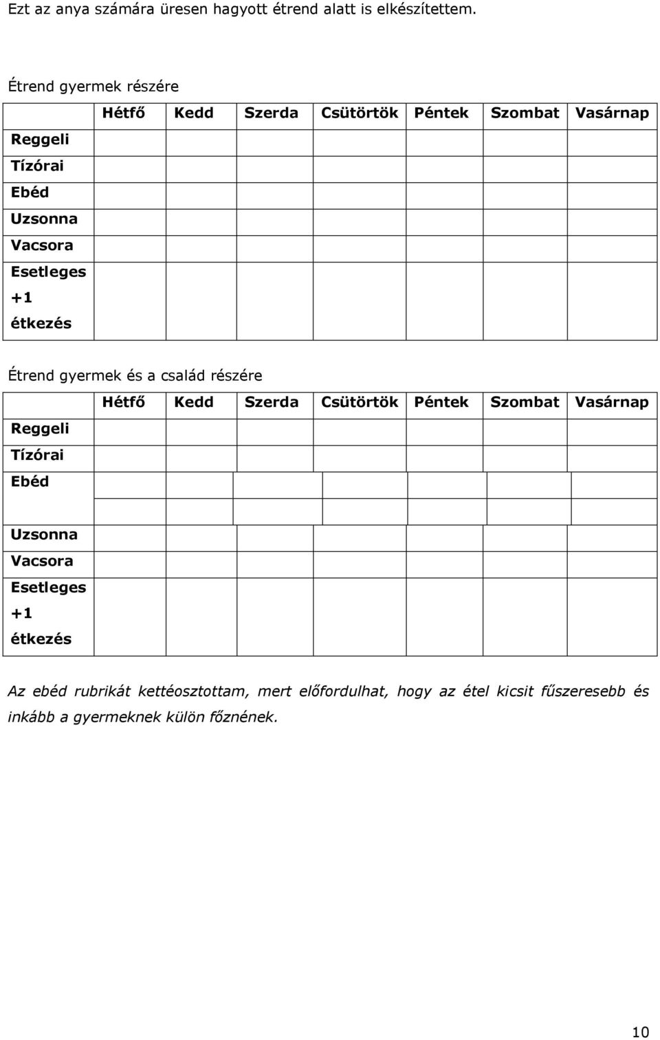 Esetleges +1 étkezés Étrend gyermek és a család részére Hétfő Kedd Szerda Csütörtök Péntek Szombat Vasárnap Reggeli