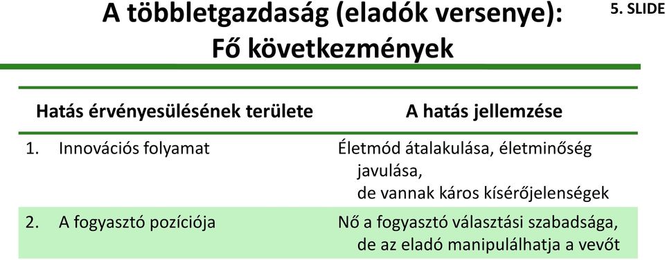 Innovációs folyamat Életmód átalakulása, életminőség javulása, de vannak