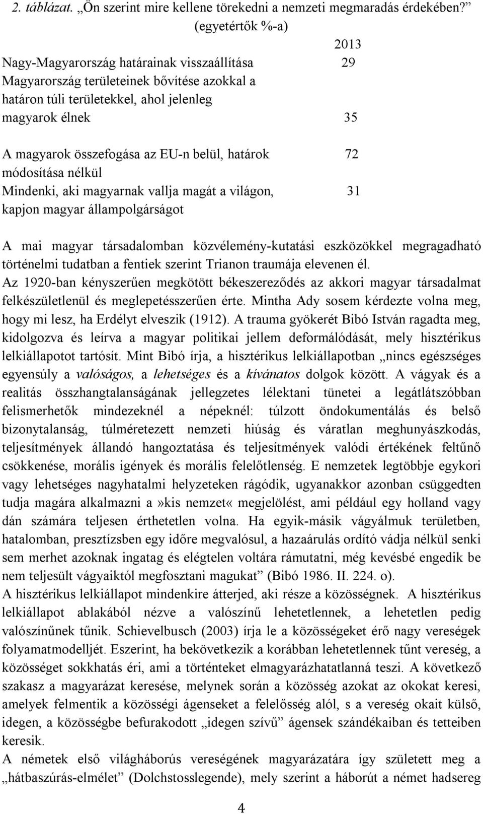 EU-n belül, határok 72 módosítása nélkül Mindenki, aki magyarnak vallja magát a világon, 31 kapjon magyar állampolgárságot A mai magyar társadalomban közvélemény-kutatási eszközökkel megragadható