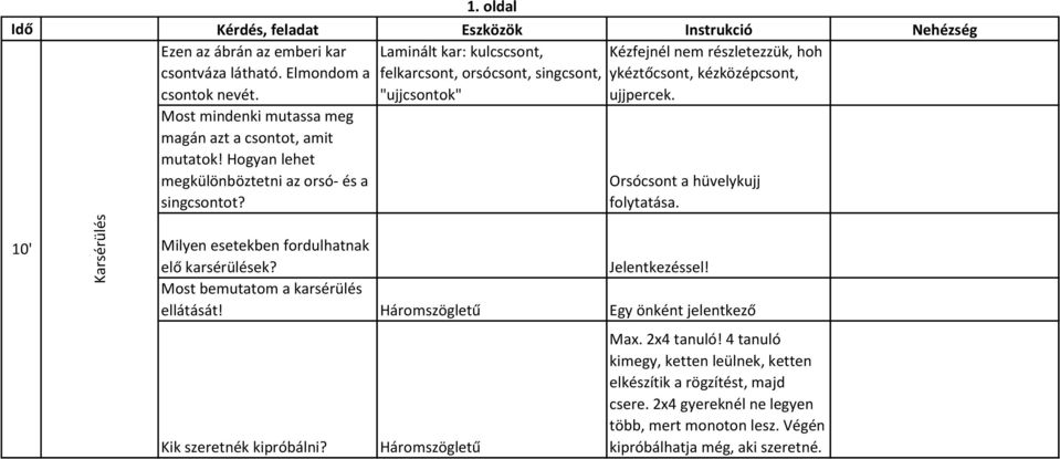 Hogyan lehet megkülönböztetni az orsó- és a singcsontot? Orsócsont a hüvelykujj folytatása. 10' Milyen esetekben fordulhatnak elő karsérülések? Jelentkezéssel!