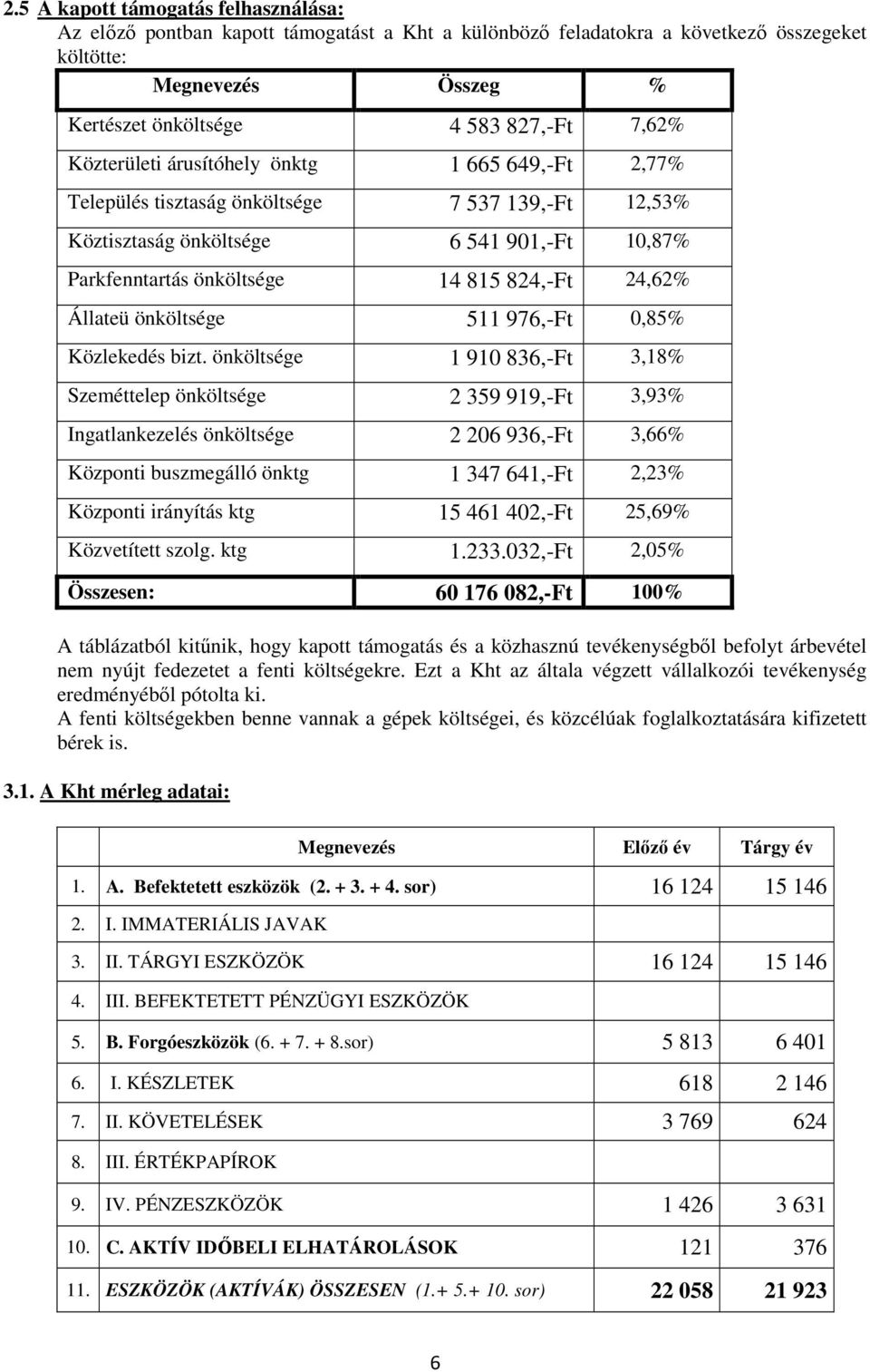 Állateü önköltsége 511 976,-Ft 0,85% Közlekedés bizt.