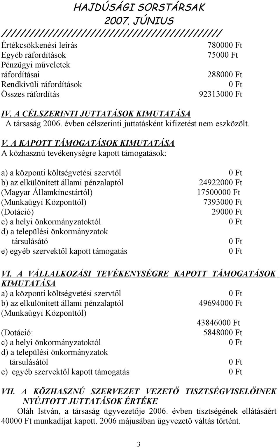 A KAPOTT TÁMOGATÁSOK KIMUTATÁSA A közhasznú tevékenységre kapott támogatások: a) a központi költségvetési szervtől 0 Ft b) az elkülönített állami pénzalaptól 24922000 Ft (Magyar Államkincstártól)