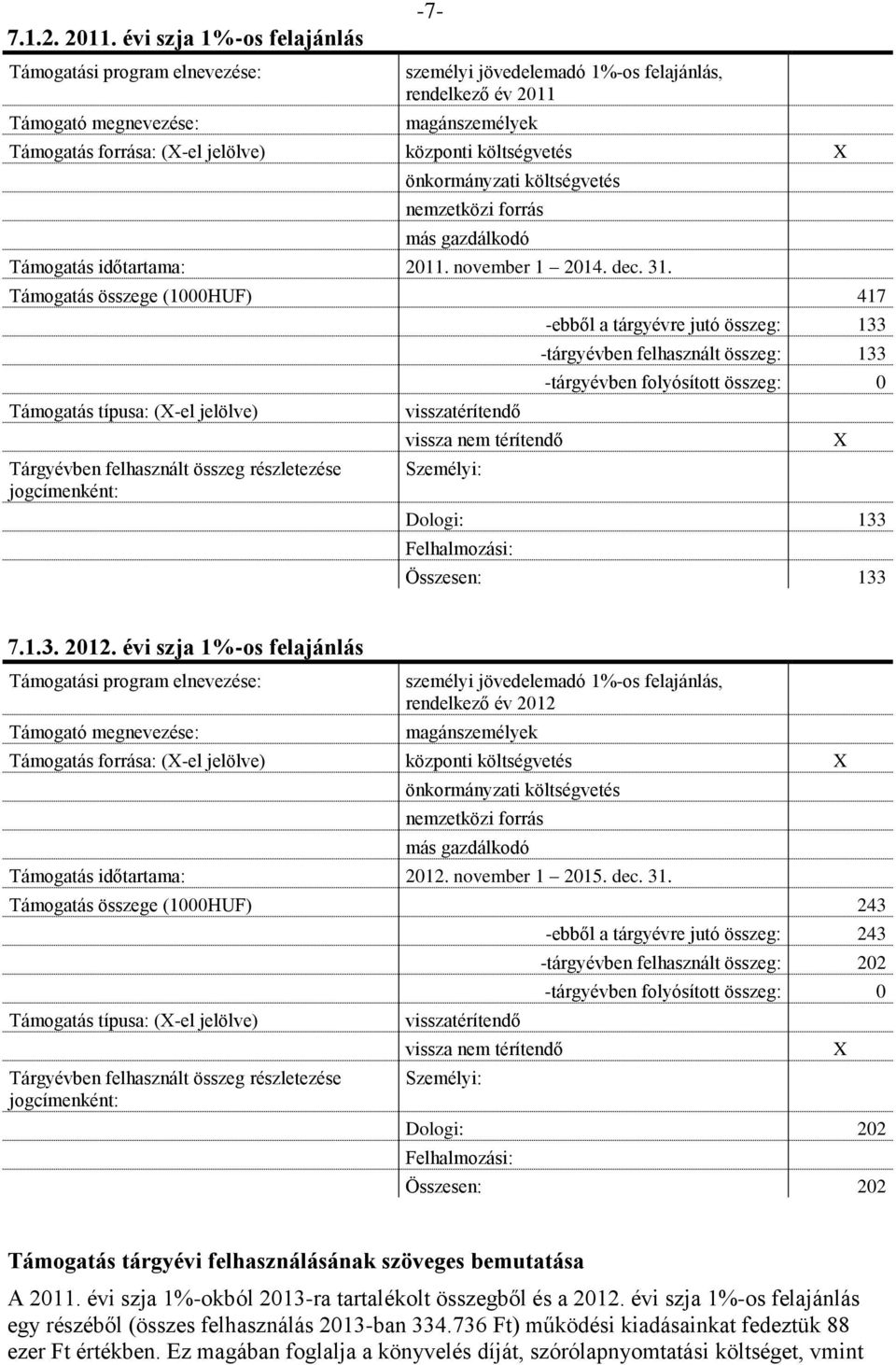 költségvetés X önkormányzati költségvetés nemzetközi forrás más gazdálkodó Támogatás időtartama: 2011. november 1 2014. dec. 31.