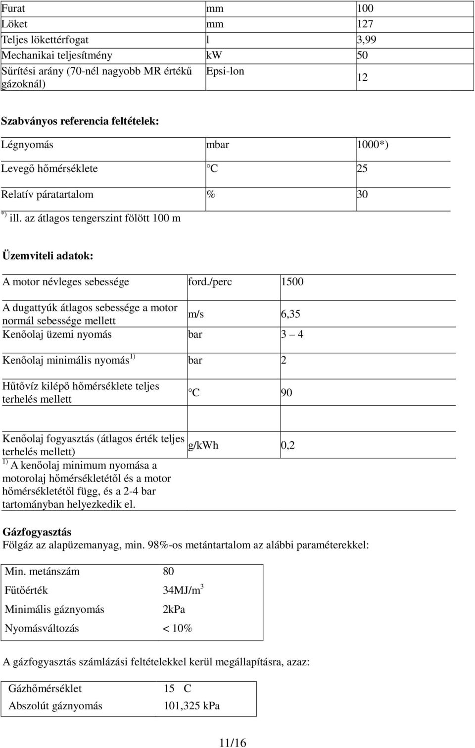 /perc 1500 A dugattyúk átlagos sebessége a motor normál sebessége mellett m/s 6,35 Kenőolaj üzemi nyomás bar 3 4 Kenőolaj minimális nyomás 1) bar 2 Hűtővíz kilépő hőmérséklete teljes terhelés mellett