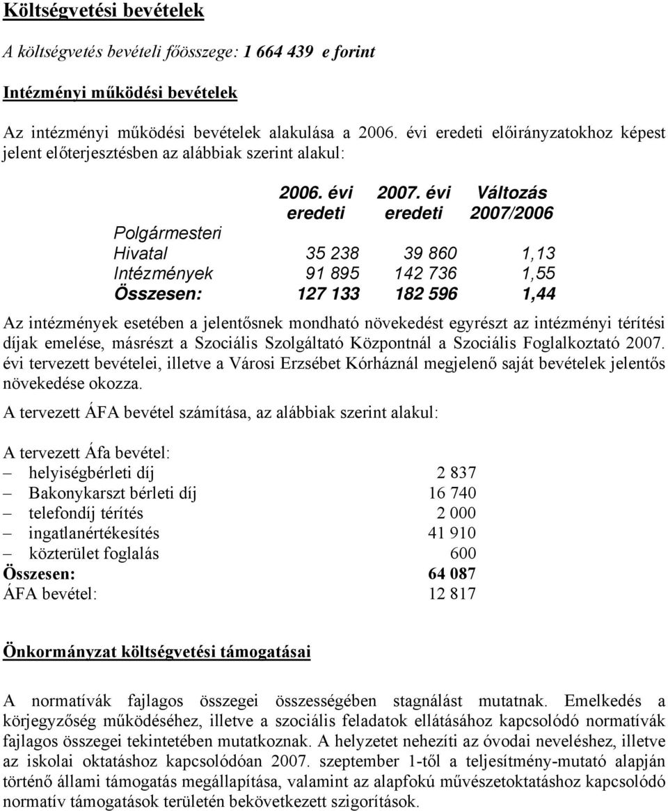 évi eredeti Változás 27/26 Polgármesteri Hivatal 35 238 39 86 1,13 Intézmények 91 895 142 736 1,55 Összesen: 127 133 182 596 1,44 Az intézmények esetében a jelentősnek mondható növekedést egyrészt az