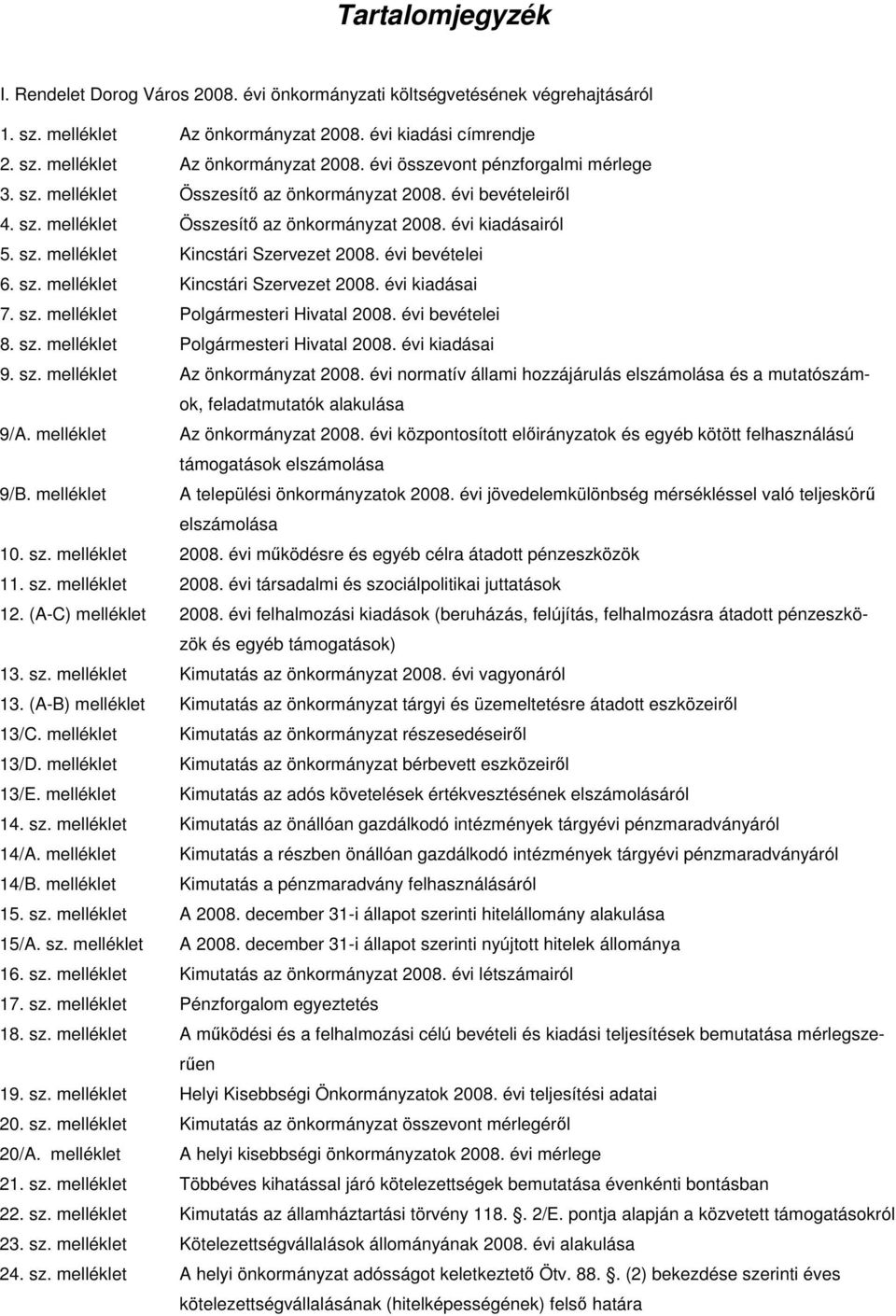 sz. melléklet Polgármesteri Hivatal 2008. évi bevételei 8. sz. melléklet Polgármesteri Hivatal 2008. évi kiadásai 9. sz. melléklet Az önkormányzat 2008.