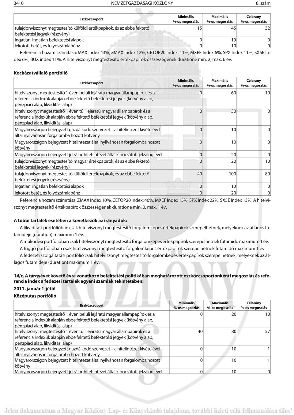 (részvény) Ingatlan, ingatlan befektetési alapok 0 10 0 lekötött betét, és folyószámlapénz 0 10 0 Referencia hozam számítása: MAX index 43%, ZMAX Index 12%, CETOP20 Index: 11%, MXEF Index 6%, SPX