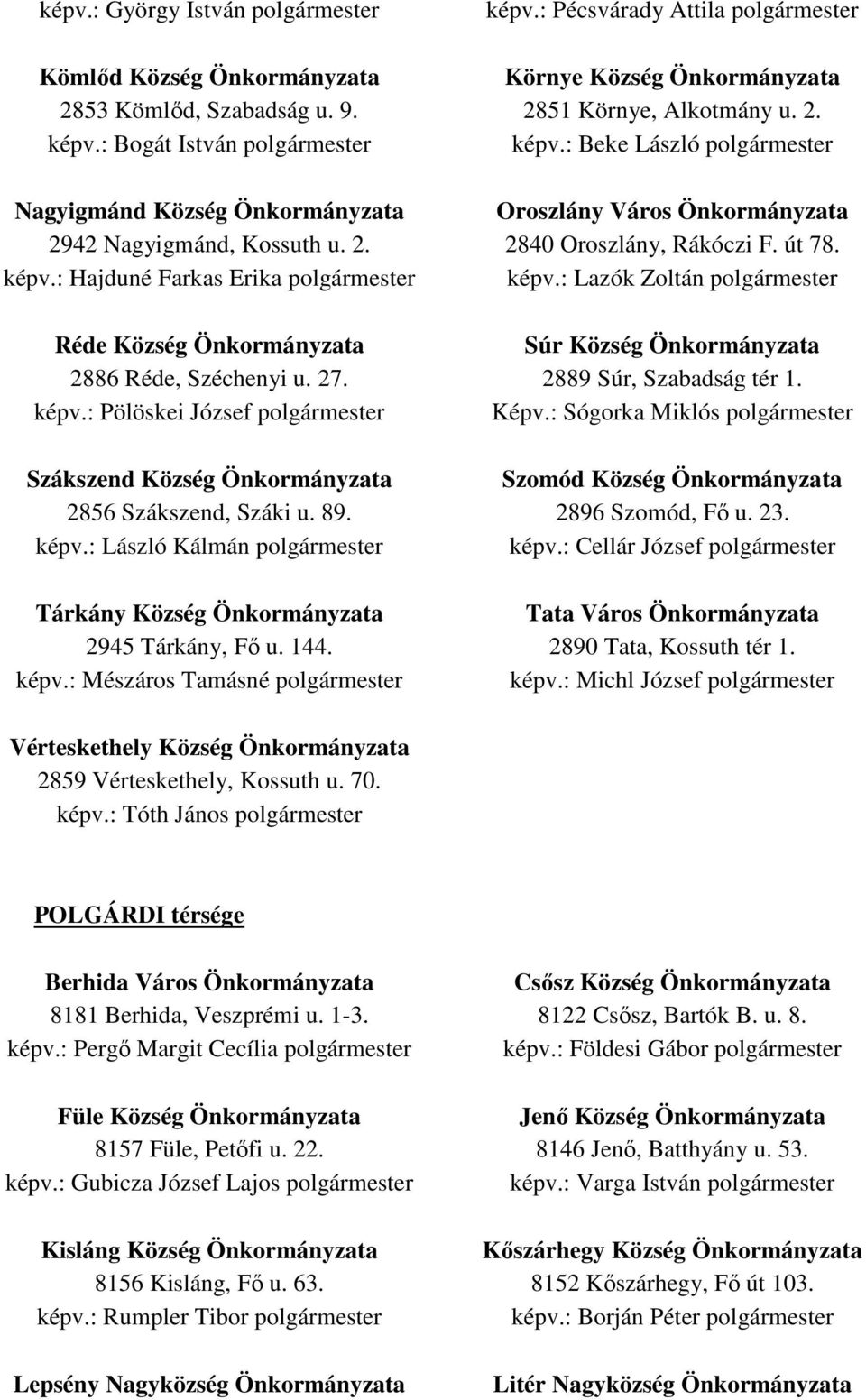 : Lazók Zoltán polgármester Réde Község Önkormányzata Súr Község Önkormányzata 2886 Réde, Széchenyi u. 27. 2889 Súr, Szabadság tér 1. képv.: Pölöskei József polgármester Képv.