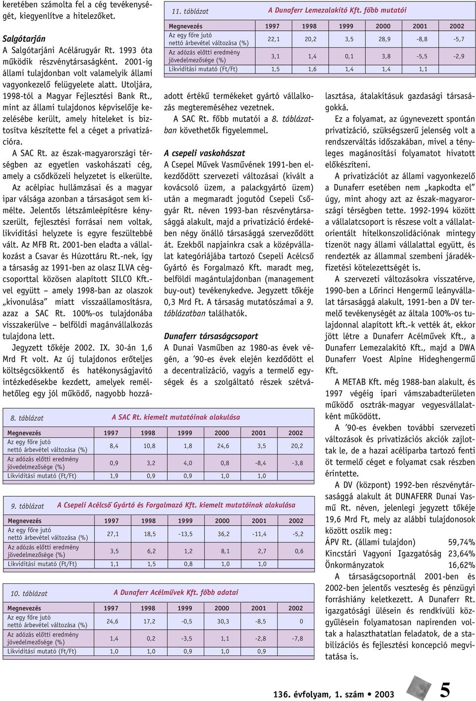 , mint az állami tulajdonos képviselôje kezelésébe került, amely hiteleket is biztosítva készítette fel a céget a privatizációra. A SAC Rt.