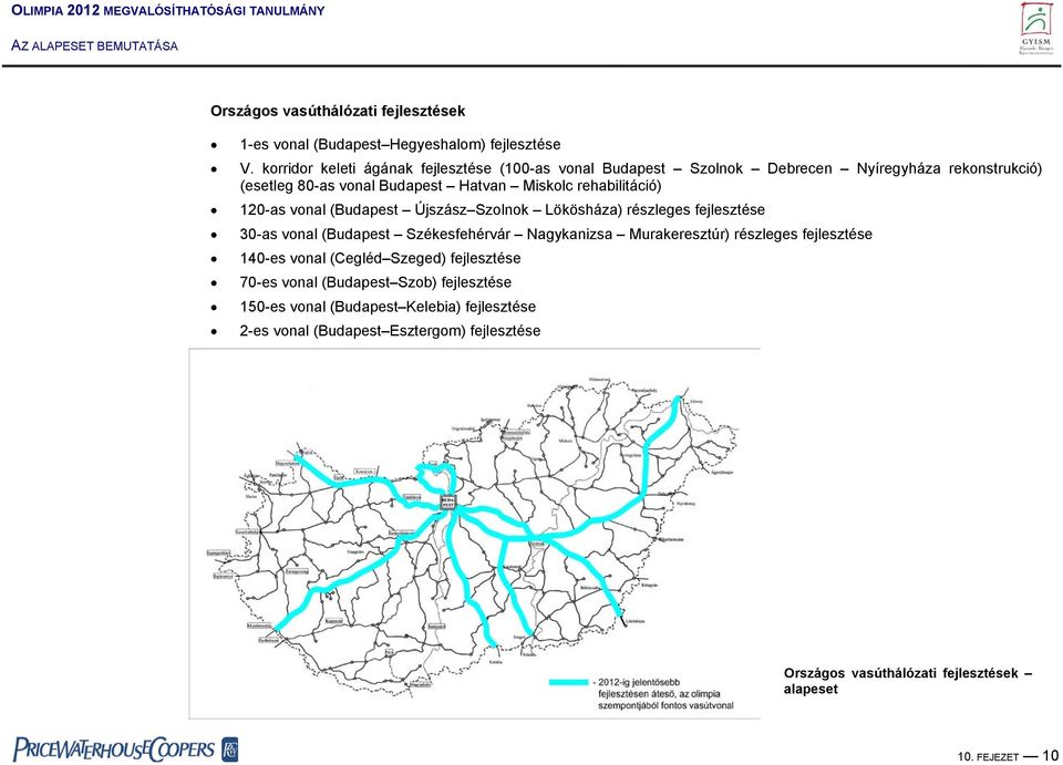 rehabilitáció) 120-as vonal (Budapest Újszász Szolnok Lökösháza) részleges fejlesztése 30-as vonal (Budapest Székesfehérvár Nagykanizsa Murakeresztúr)