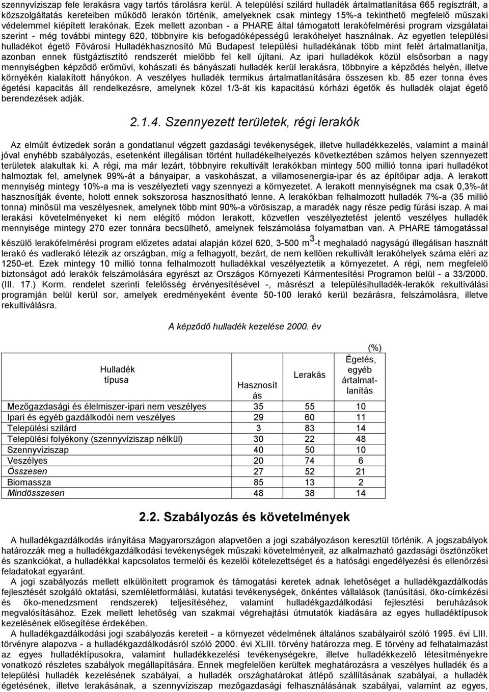 lerakónak. Ezek mellett azonban - a PHARE által támogatott lerakófelmérési program vizsgálatai szerint - még további mintegy 620, többnyire kis befogadóképességű lerakóhelyet használnak.