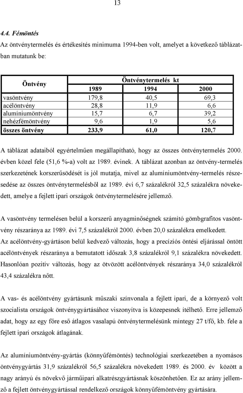 2000. évben közel fele (51,6 %-a) volt az 1989. évinek.