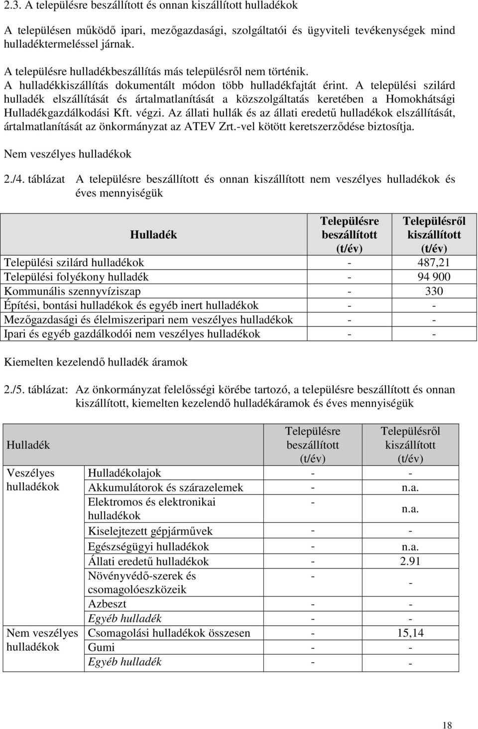 A települési szilárd hulladék elszállítását és ártalmatlanítását a közszolgáltatás keretében a Homokhátsági Hulladékgazdálkodási Kft. végzi.