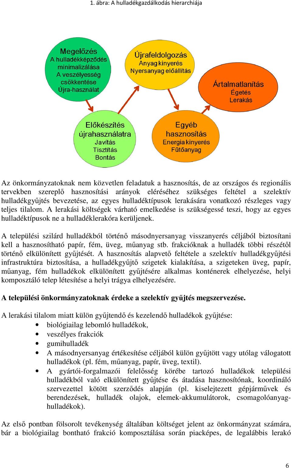 A lerakási költségek várható emelkedése is szükségessé teszi, hogy az egyes hulladéktípusok ne a hulladéklerakóra kerüljenek.