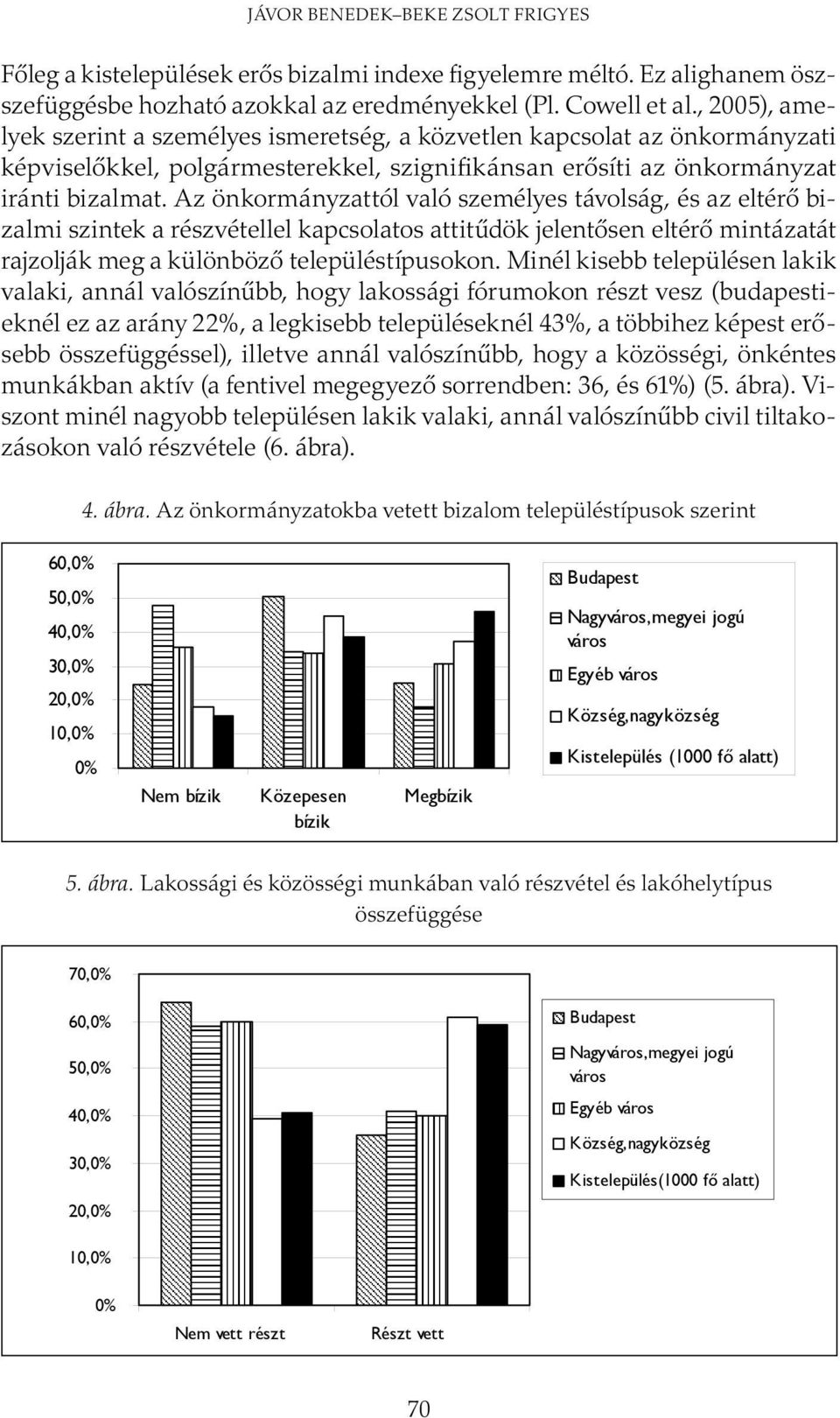 Az önkormányzattól való személyes távolság, és az eltérő bizalmi szintek a részvétellel kapcsolatos attitűdök jelentősen eltérő mintázatát rajzolják meg a különböző településtípusokon.