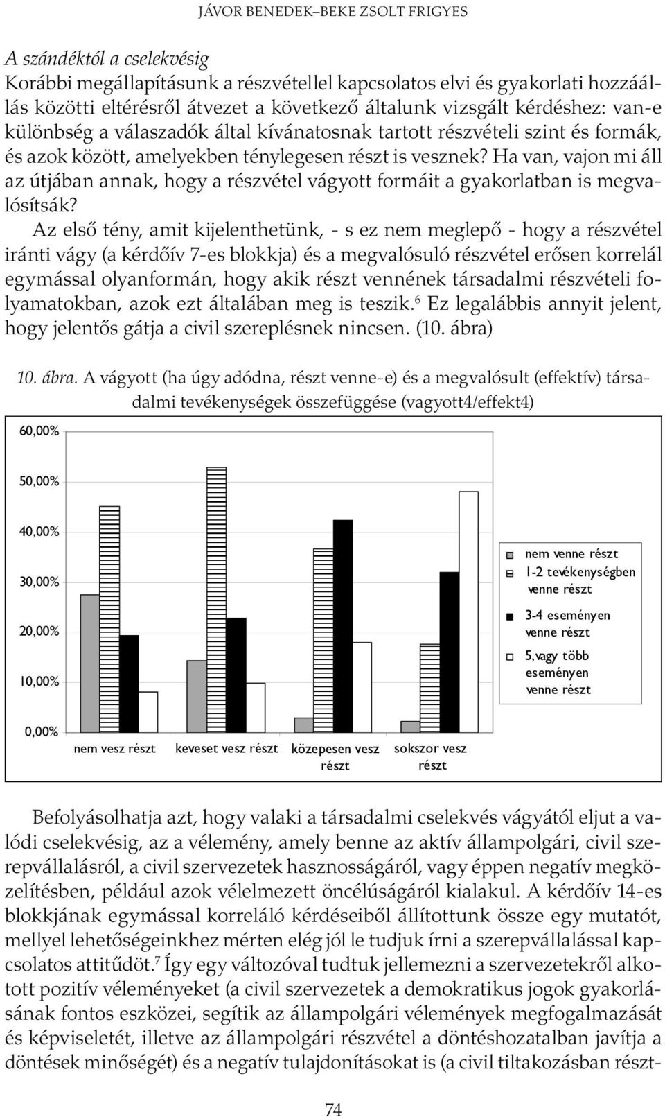 Ha van, vajon mi áll az útjában annak, hogy a részvétel vágyott formáit a gyakorlatban is megvalósítsák?