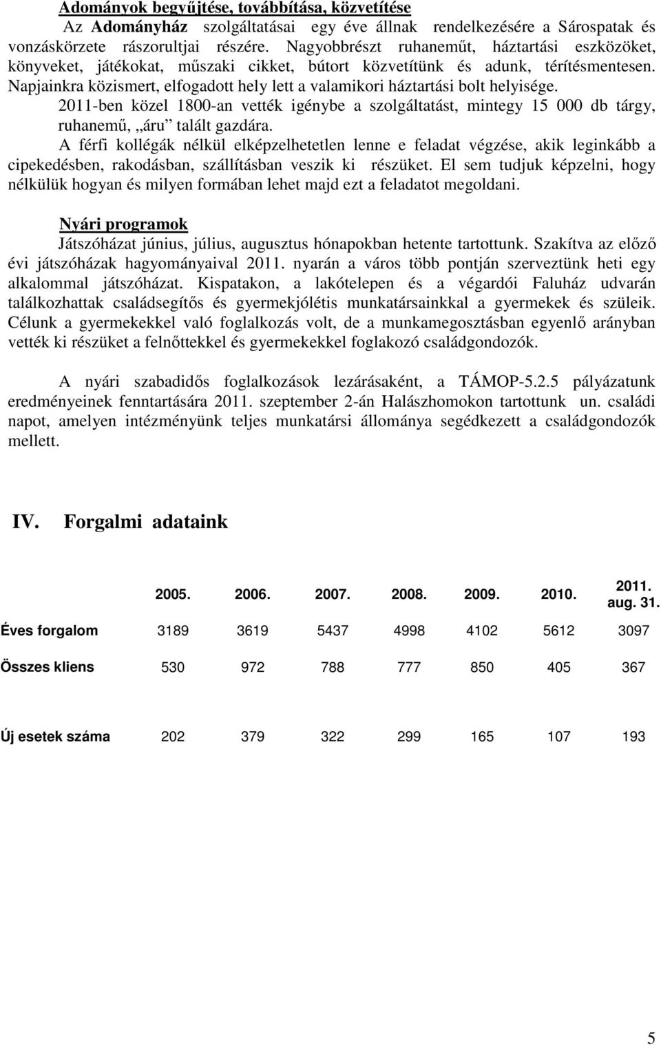 Napjainkra közismert, elfogadott hely lett a valamikori háztartási bolt helyisége. 2011-ben közel 1800-an vették igénybe a szolgáltatást, mintegy 15 000 db tárgy, ruhanemő, áru talált gazdára.