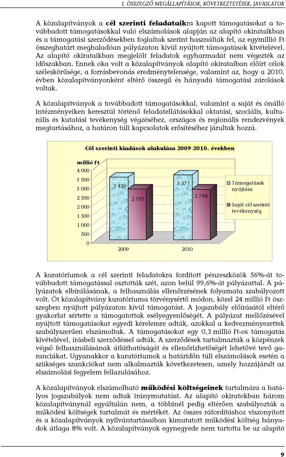 Az alapító okirataikban megjelölt feladatok egyharmadát nem végezték az időszakban.