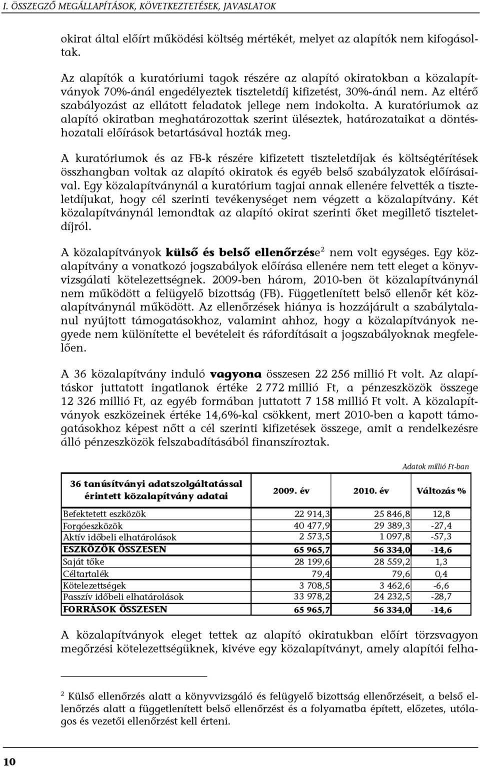 Az eltérő szabályozást az ellátott feladatok jellege nem indokolta.