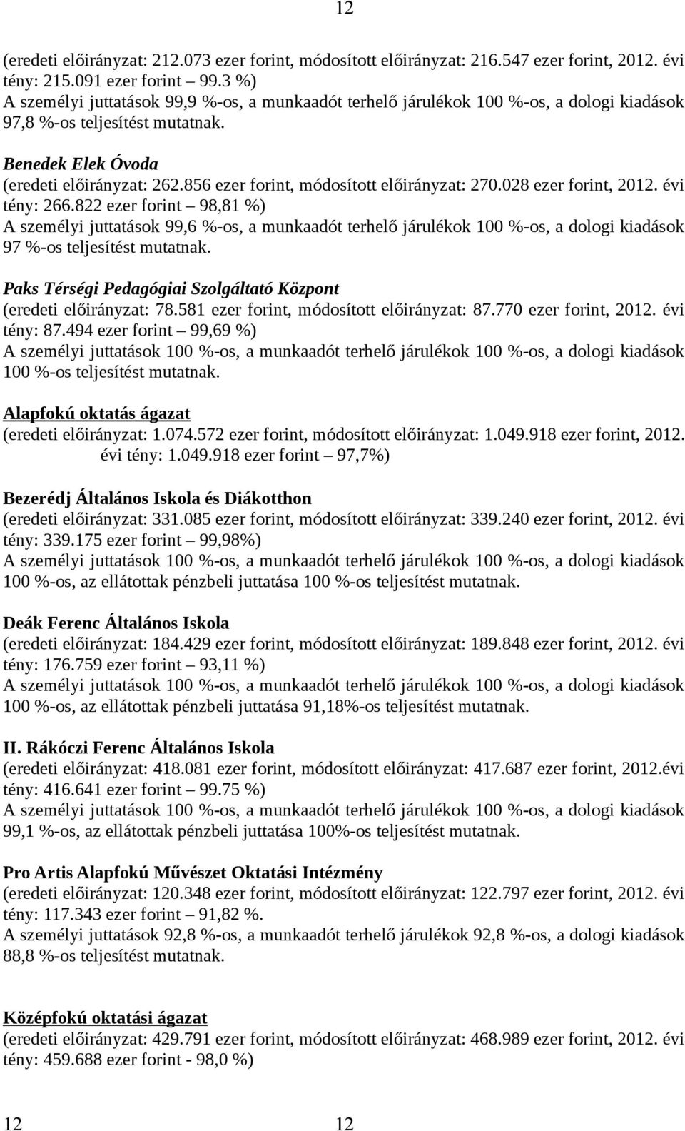 856 ezer forint, módosított előirányzat: 270.028 ezer forint, 2012. évi tény: 266.