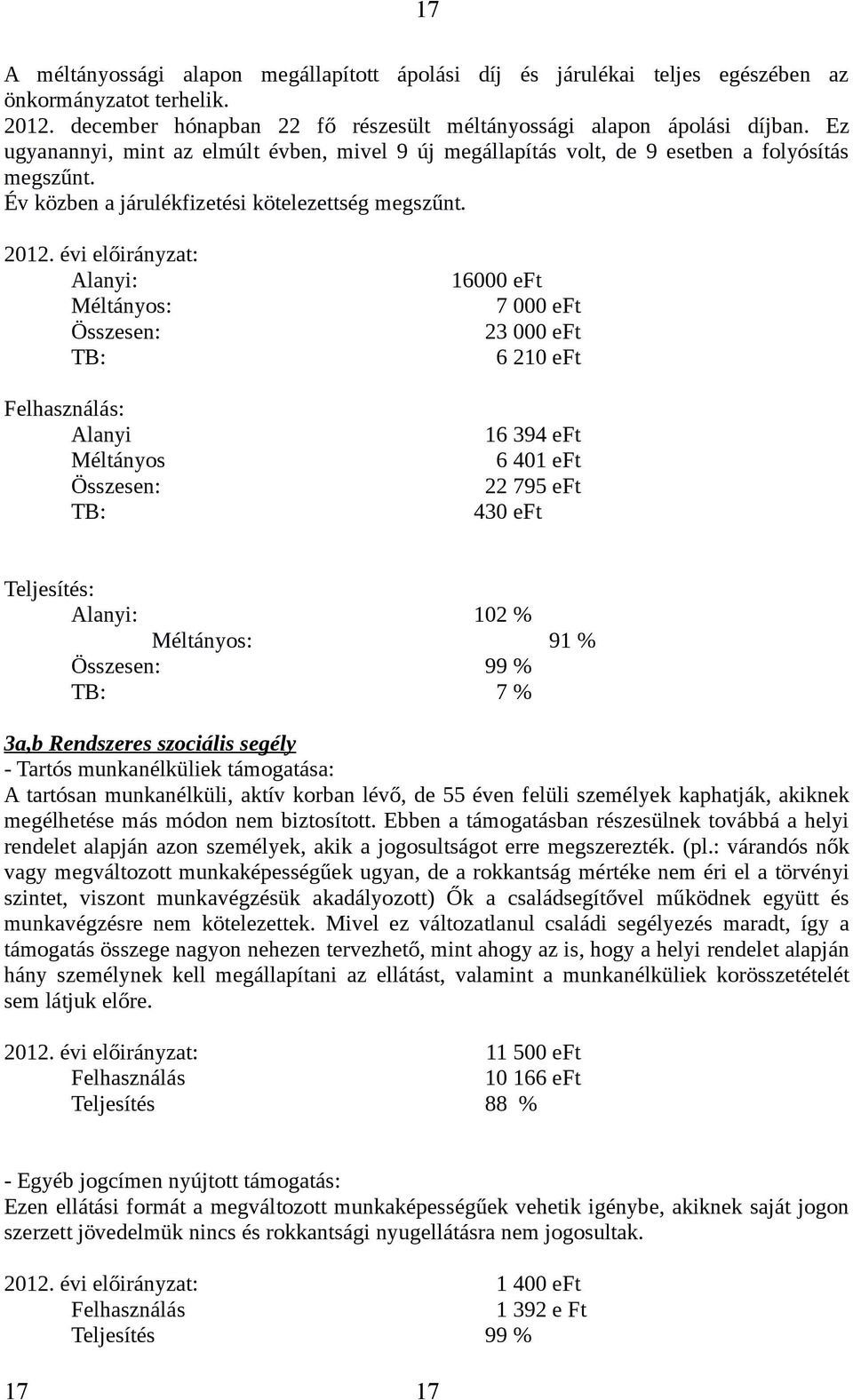 évi előirányzat: Alanyi: Méltányos: Összesen: TB: : Alanyi Méltányos Összesen: TB: 16000 eft 7 000 eft 23 000 eft 6 210 eft 16 394 eft 6 401 eft 22 795 eft 430 eft Teljesítés: Alanyi: 102 %