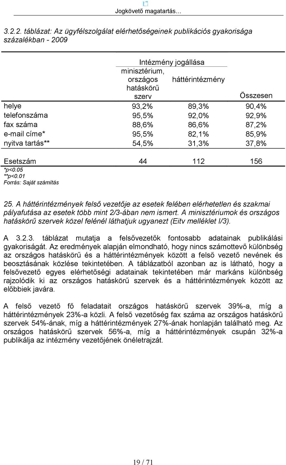 A háttérintézmények felsı vezetıje az esetek felében elérhetetlen és szakmai pályafutása az esetek több mint 2/3-ában nem ismert.