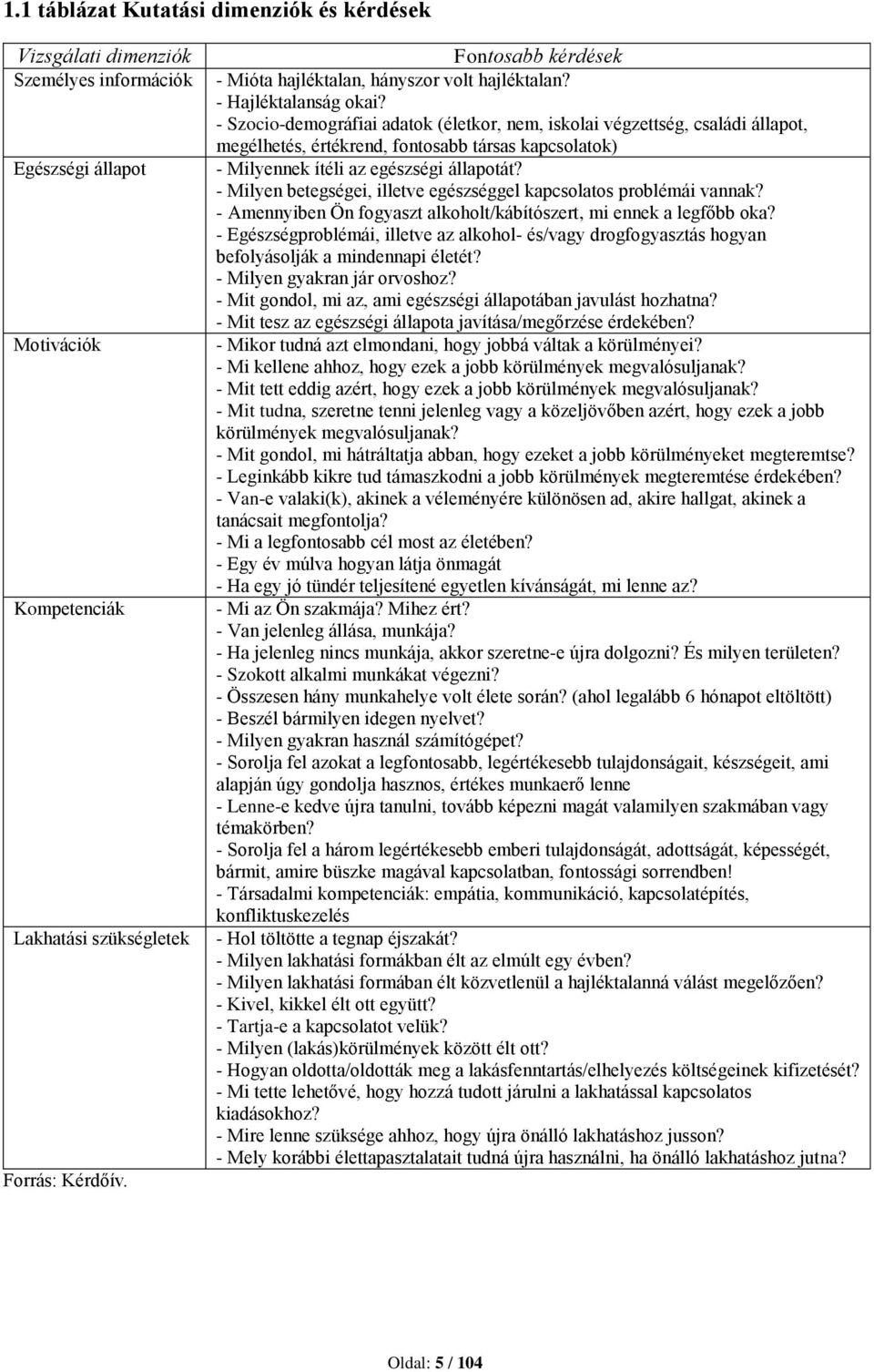 - Szocio-demográfiai adatok (életkor, nem, iskolai végzettség, családi állapot, megélhetés, értékrend, fontosabb társas kapcsolatok) - Milyennek ítéli az egészségi állapotát?