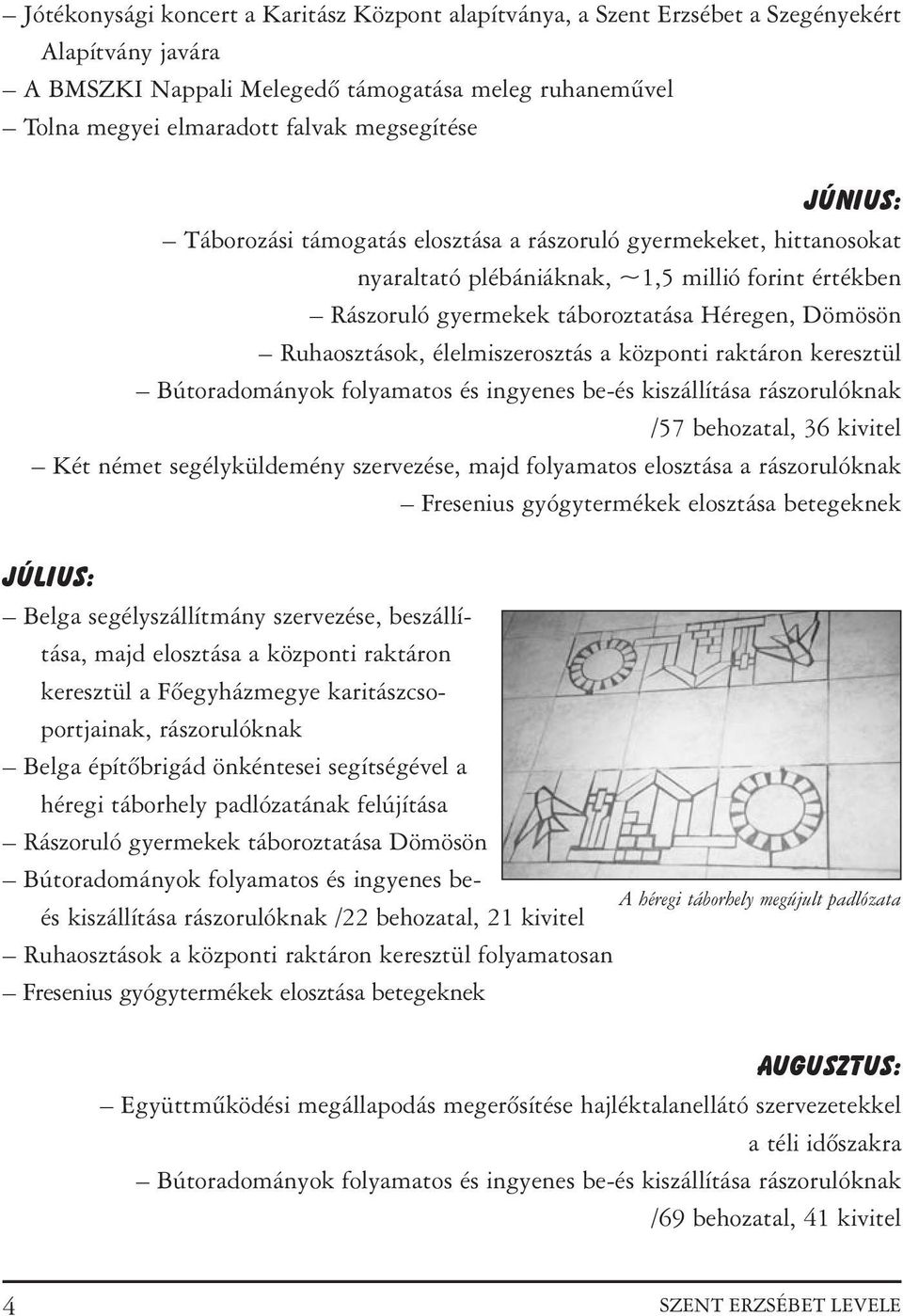 Ruhaosztások, élelmiszerosztás a központi raktáron keresztül /57 behozatal, 36 kivitel Két német segélyküldemény szervezése, majd folyamatos elosztása a rászorulóknak Fresenius gyógytermékek