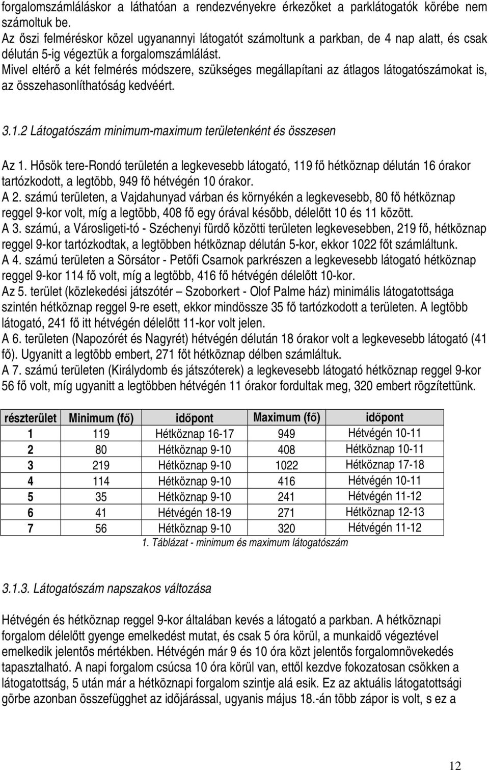 Mivel eltérı a két felmérés módszere, szükséges megállapítani az átlagos látogatószámokat is, az összehasonlíthatóság kedvéért. 3.1.2 Látogatószám minimum-maximum területenként és összesen Az 1.