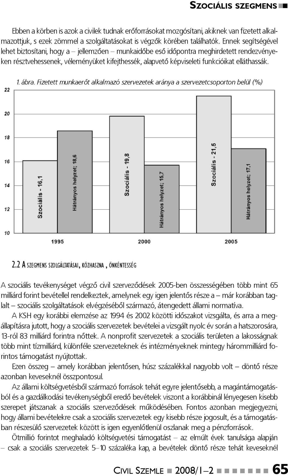 1. ábra. Fizetett munkaerőt alkalmazó szervezetek aránya a szervezetcsoporton belül (%) 2.