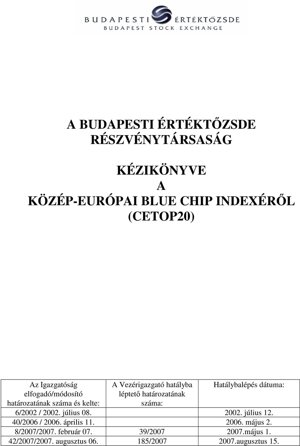 száma: Hatálybalépés dátuma: 6/2002 / 2002. július 08. 2002. július 12. 40/2006 / 2006. április 11. 2006. május 2.