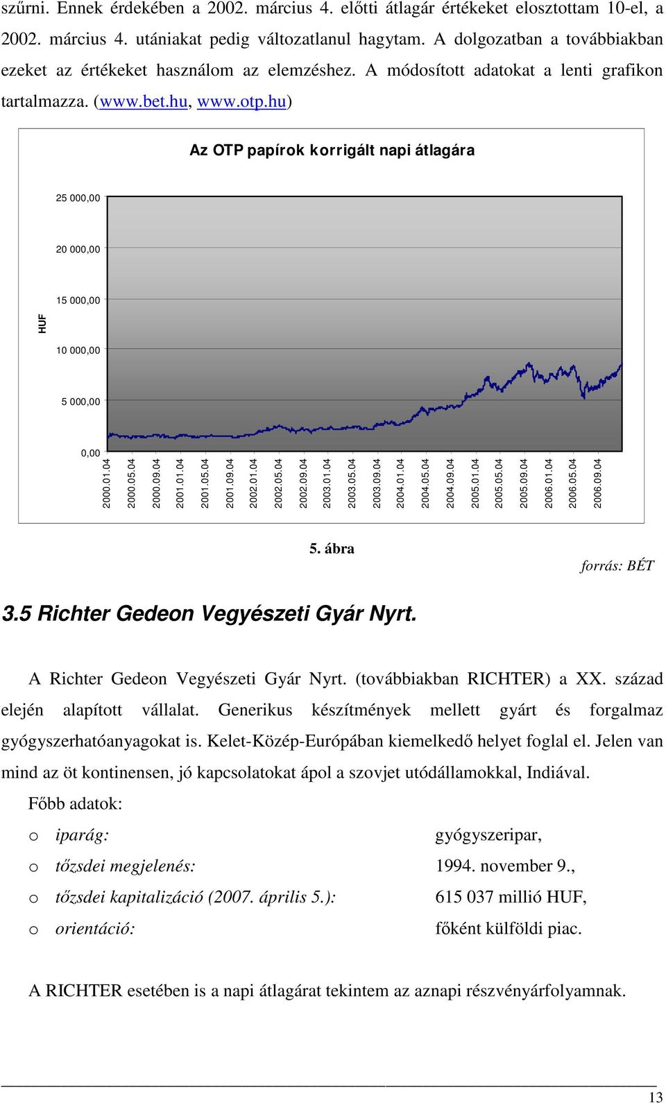 hu) Az OTP papírok korrigált napi átlagára 25, 2, 15, 1, 5,, 2.1.4 2.5.4 2.9.4 21.1.4 21.5.4 21.9.4 22.1.4 22.5.4 22.9.4 23.1.4 23.5.4 23.9.4 24.1.4 24.5.4 24.9.4 25.1.4 25.5.4 25.9.4 26.1.4 26.5.4 26.9.4 HUF 5.