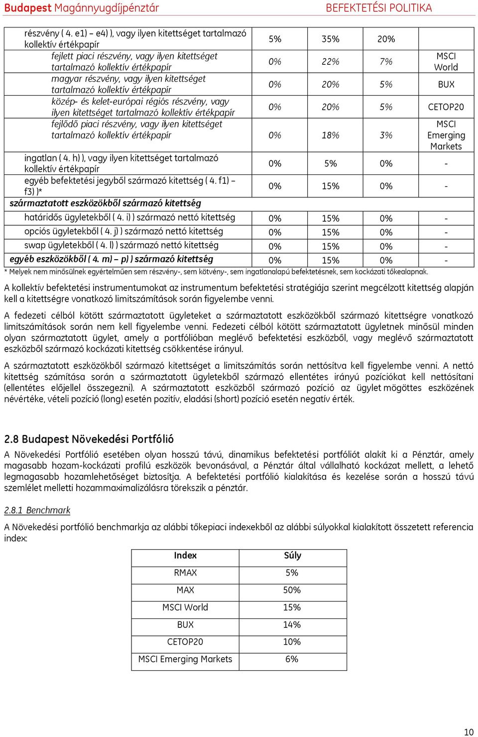 közép- és kelet-európai régiós részvény, vagy ilyen kitettséget tartalmazó 0% 20% 5% CETOP20 fejlődő piaci részvény, vagy ilyen kitettséget tartalmazó 0% 18% 3% MSCI Emerging Markets ingatlan ( 4.