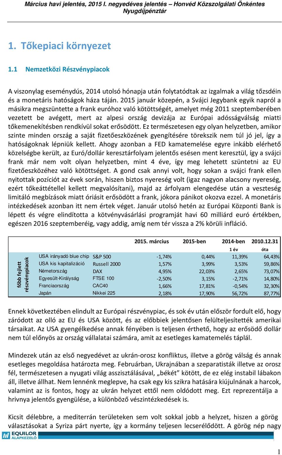 Európai adósságválság miatti tőkemenekítésben rendkívül sokat erősödött.